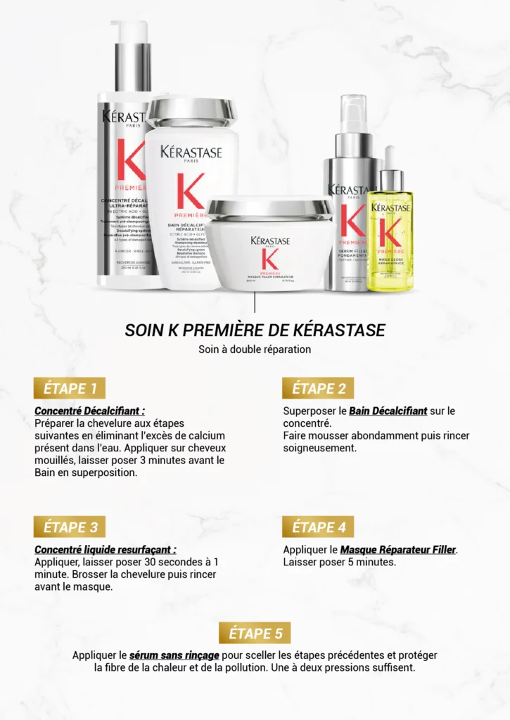 Soin Premiere Kérastase