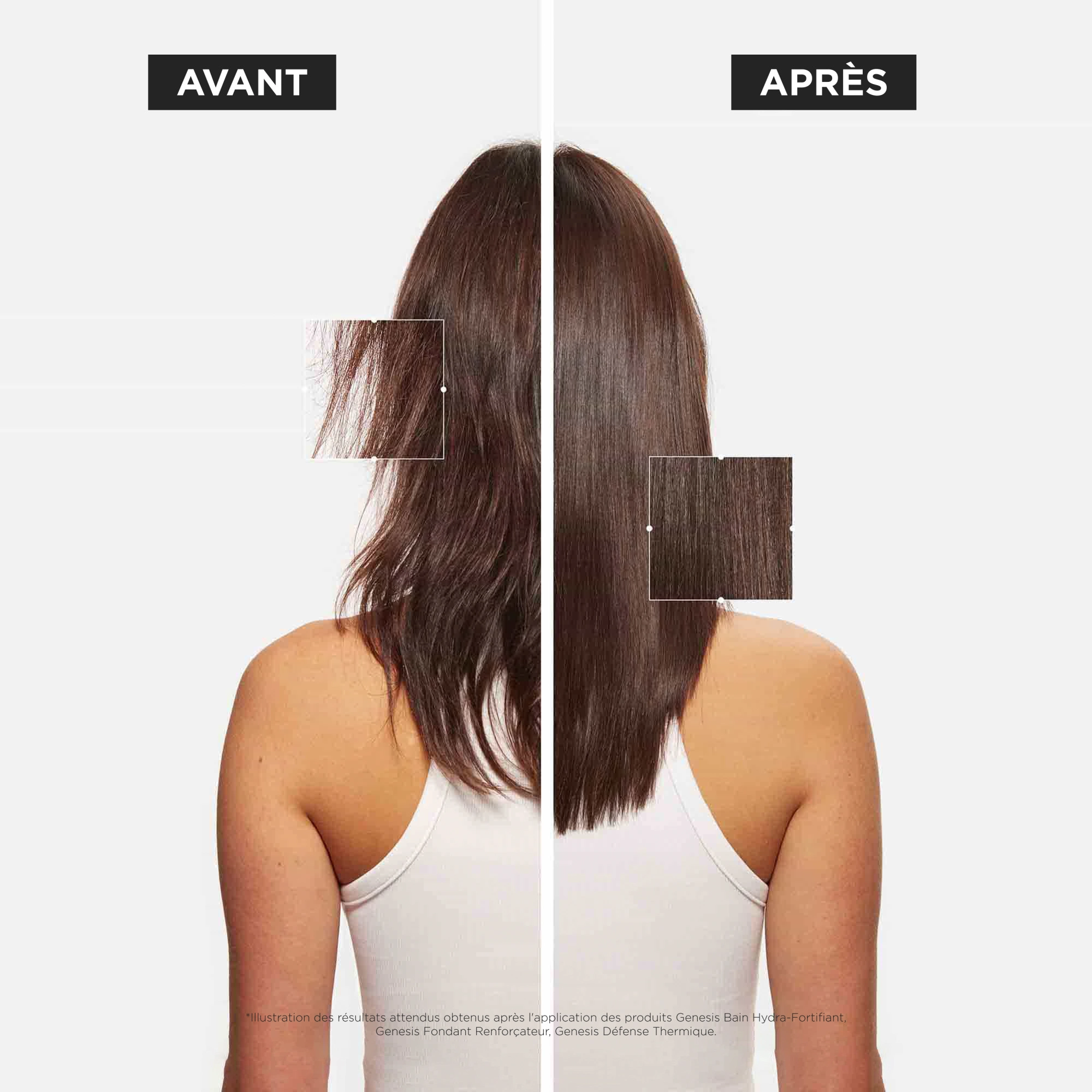 produit: Sérum Anti-chute Fortifiant