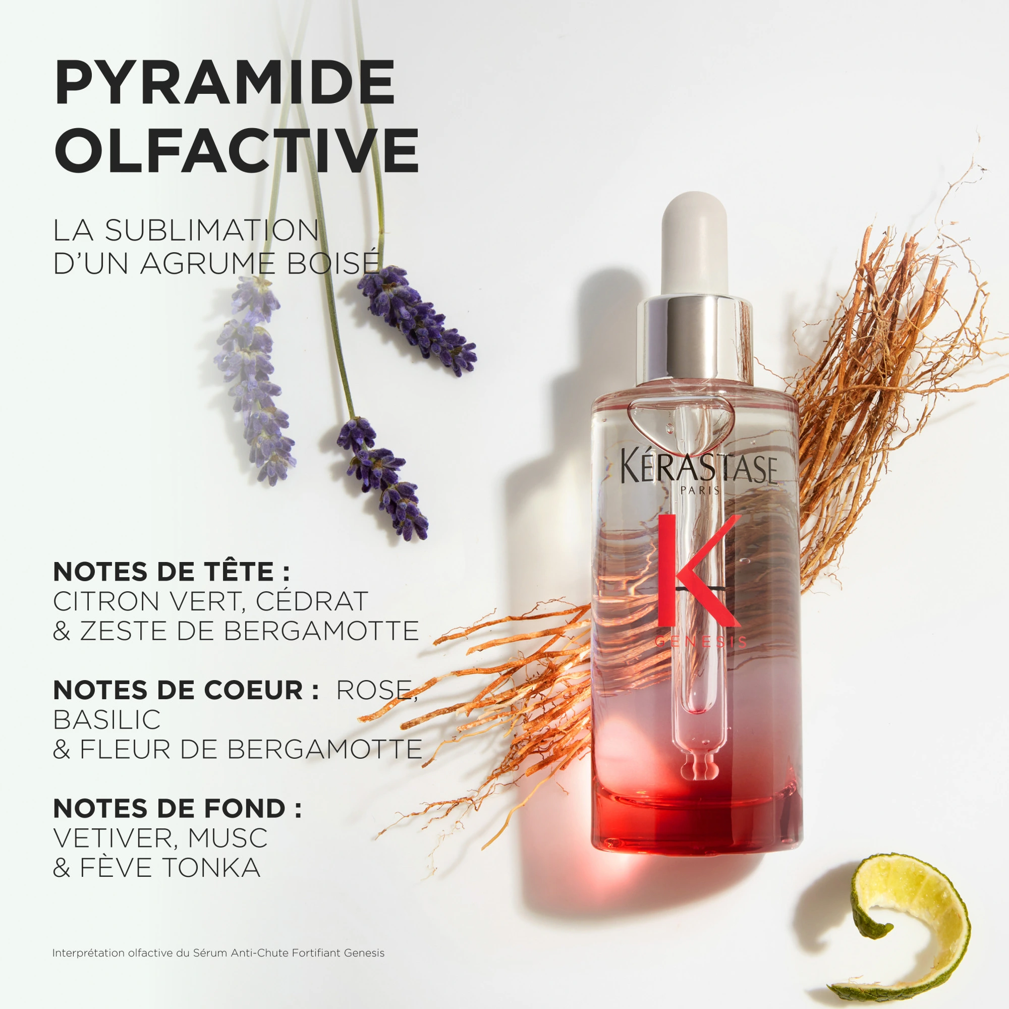 produit: Sérum Anti-chute Fortifiant
