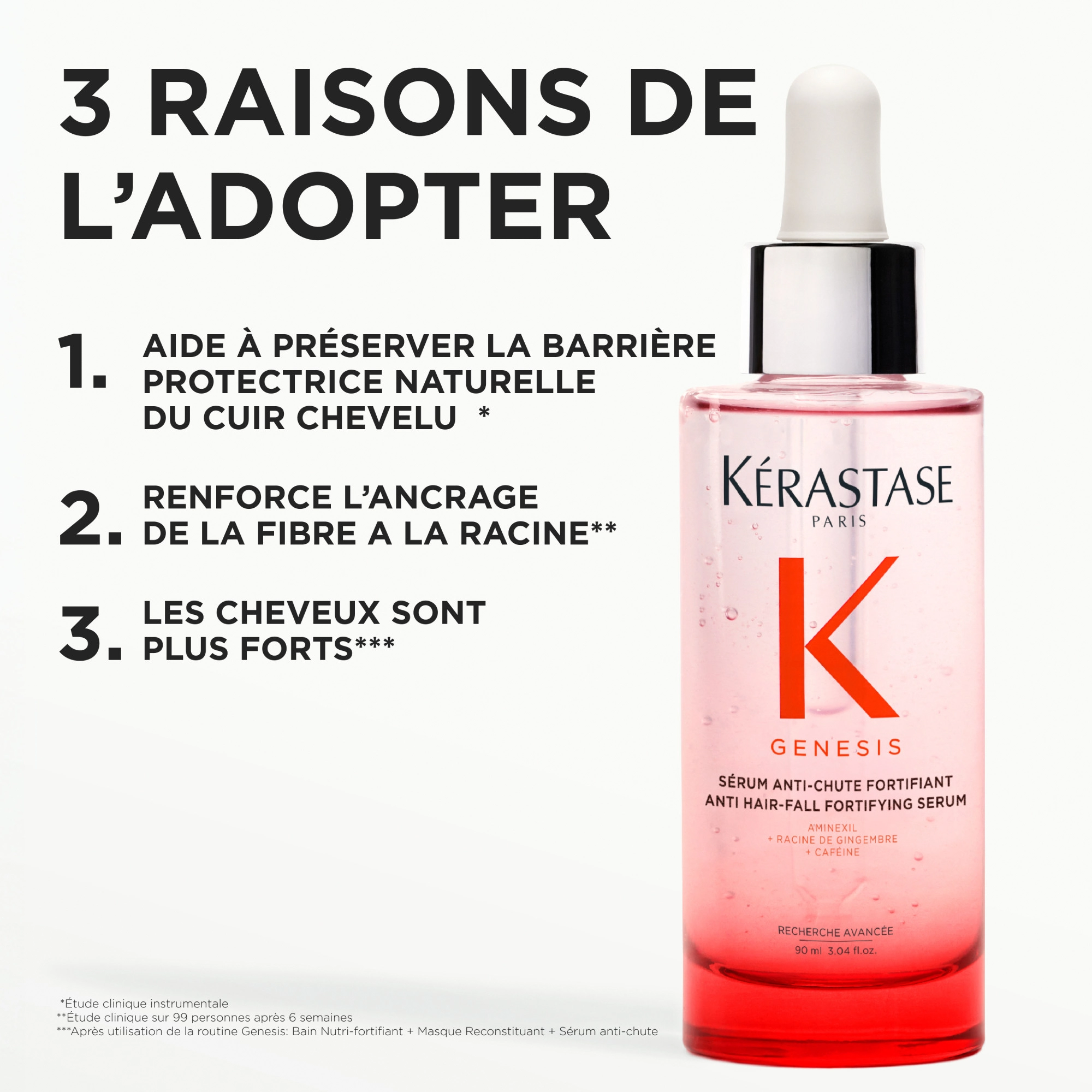 produit: Sérum Anti-chute Fortifiant