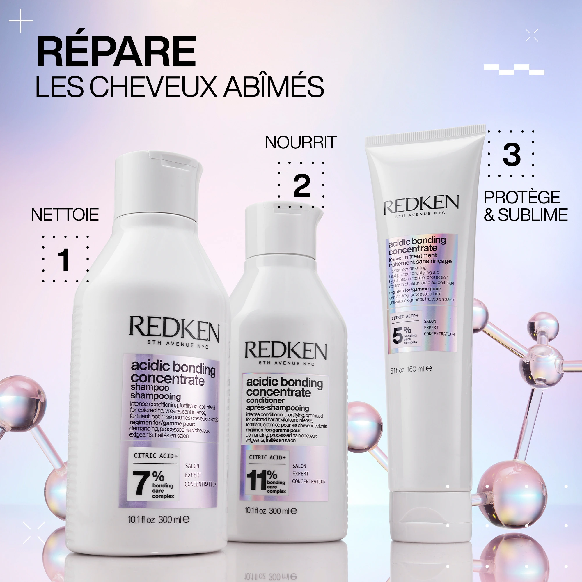 produit: Leave-in Treatment - Acidic Bonding Concentrate