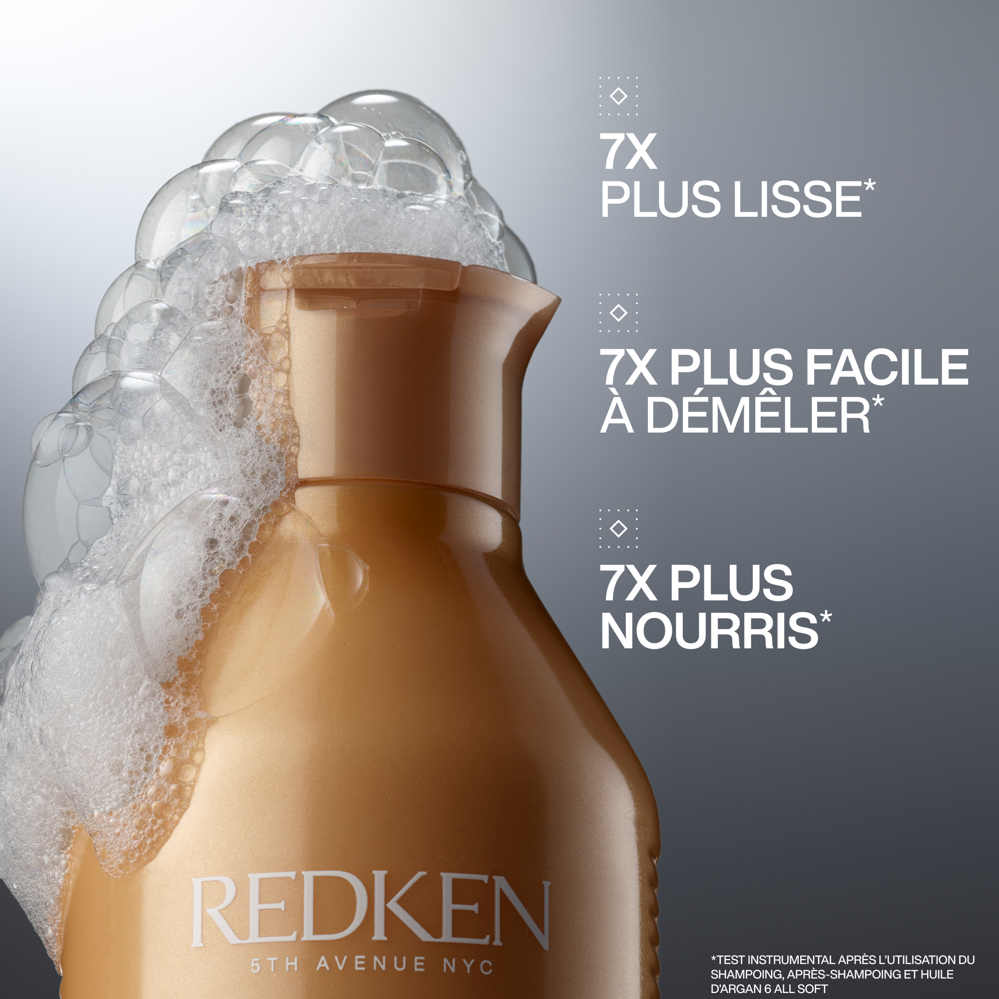 produit: Shampooing Hydratant All Soft Redken
