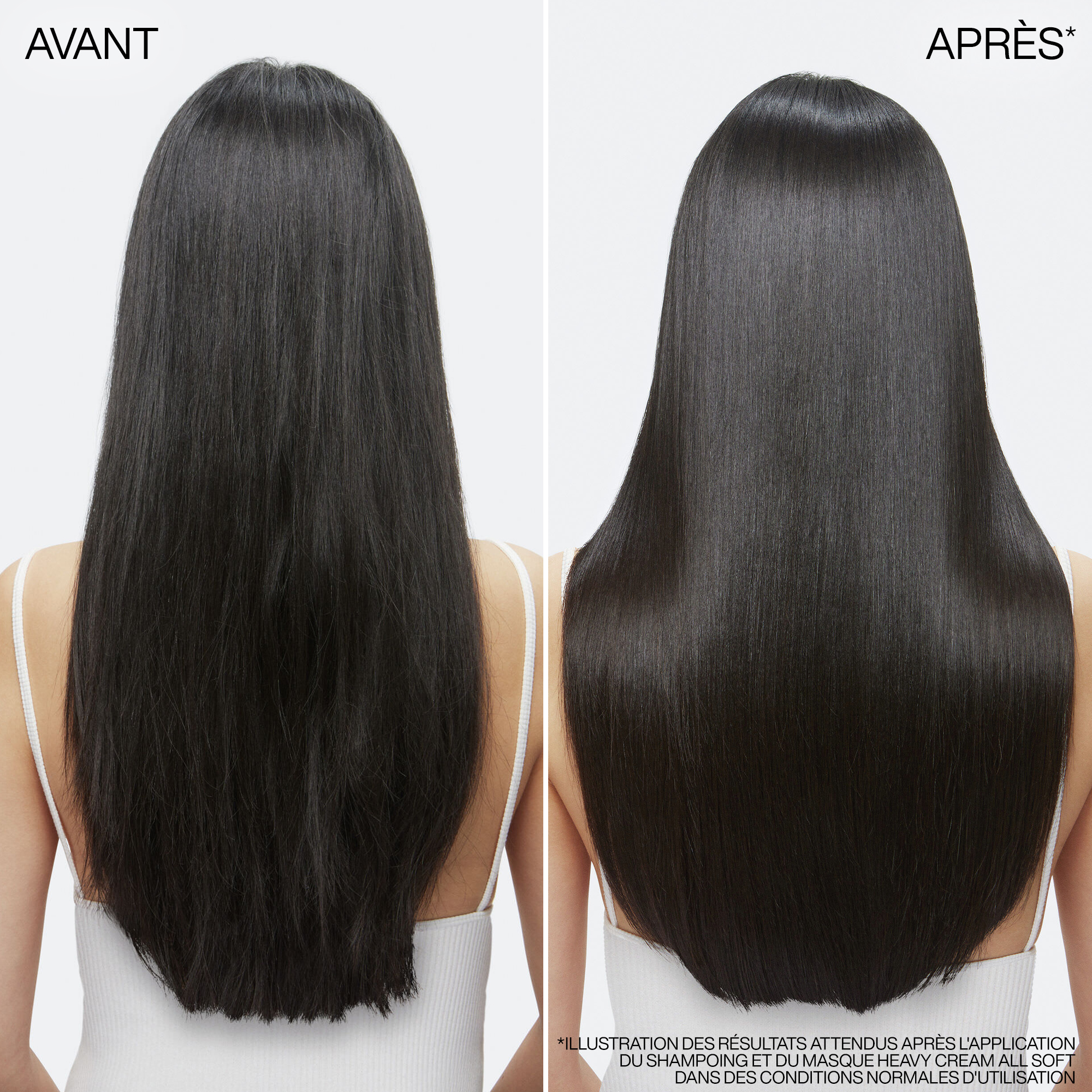 produit: Shampooing Hydratant All Soft Redken