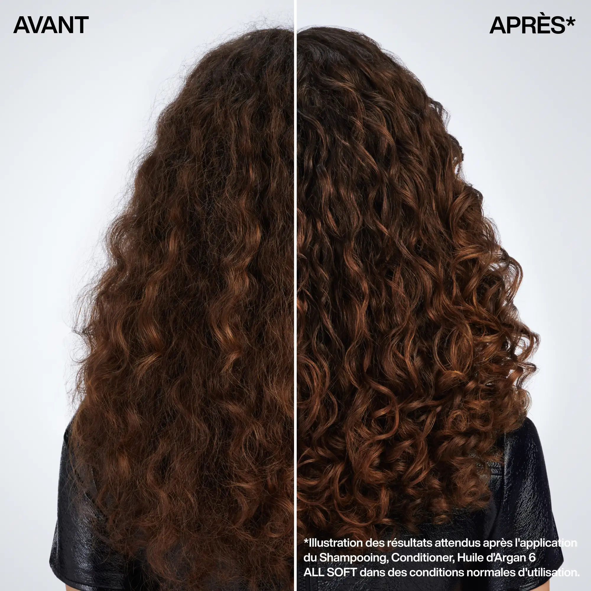 produit: Huile D'argan All Soft Redken