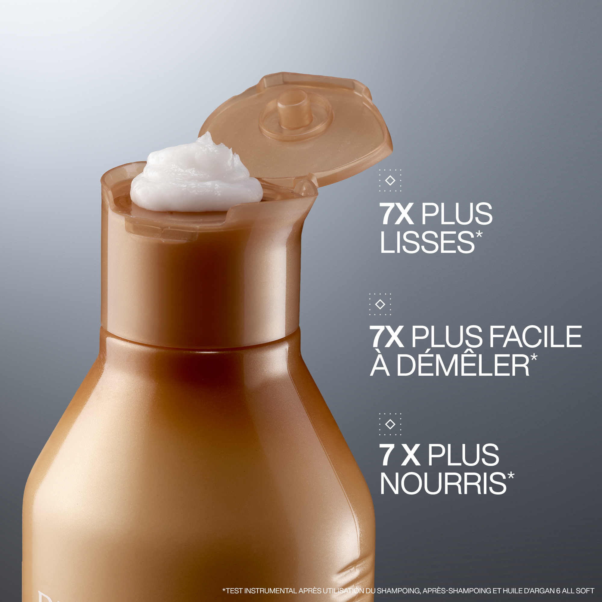 produit: Après-shampooing Hydratant All Soft Redken