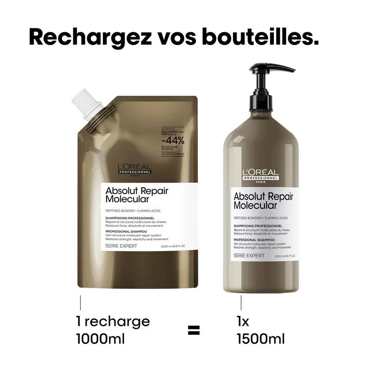 produit: Refill - Serie Expert Absolut Repair Molecular