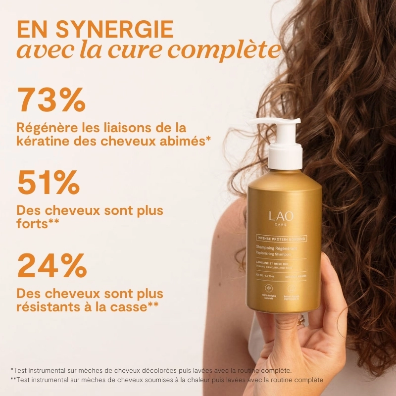 produit: Shampoing Régénérant