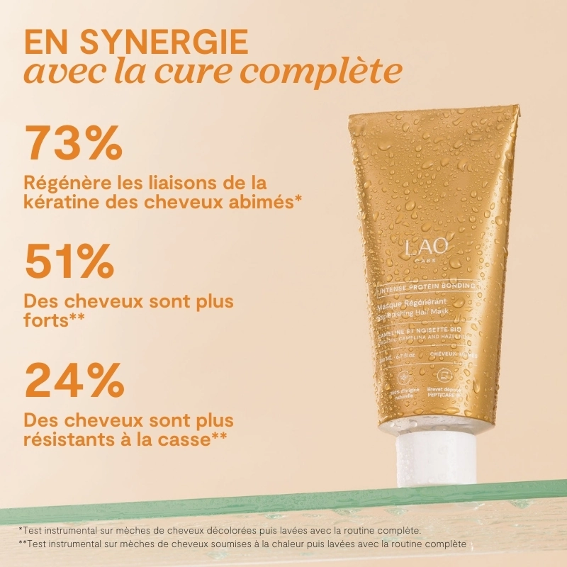 produit: Masque Régénérant