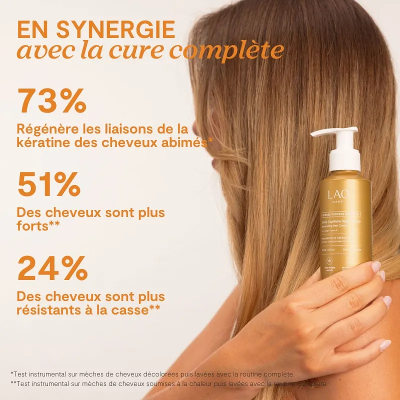 produit: Crème Régénérante
