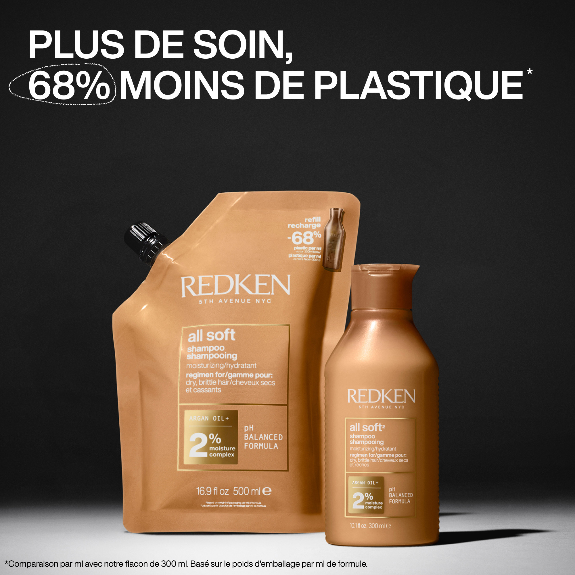 produit: Recharge Shampoing All Soft