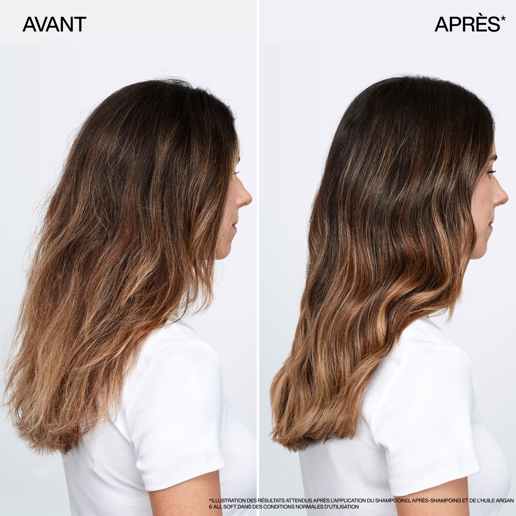 produit: Recharge Shampoing All Soft