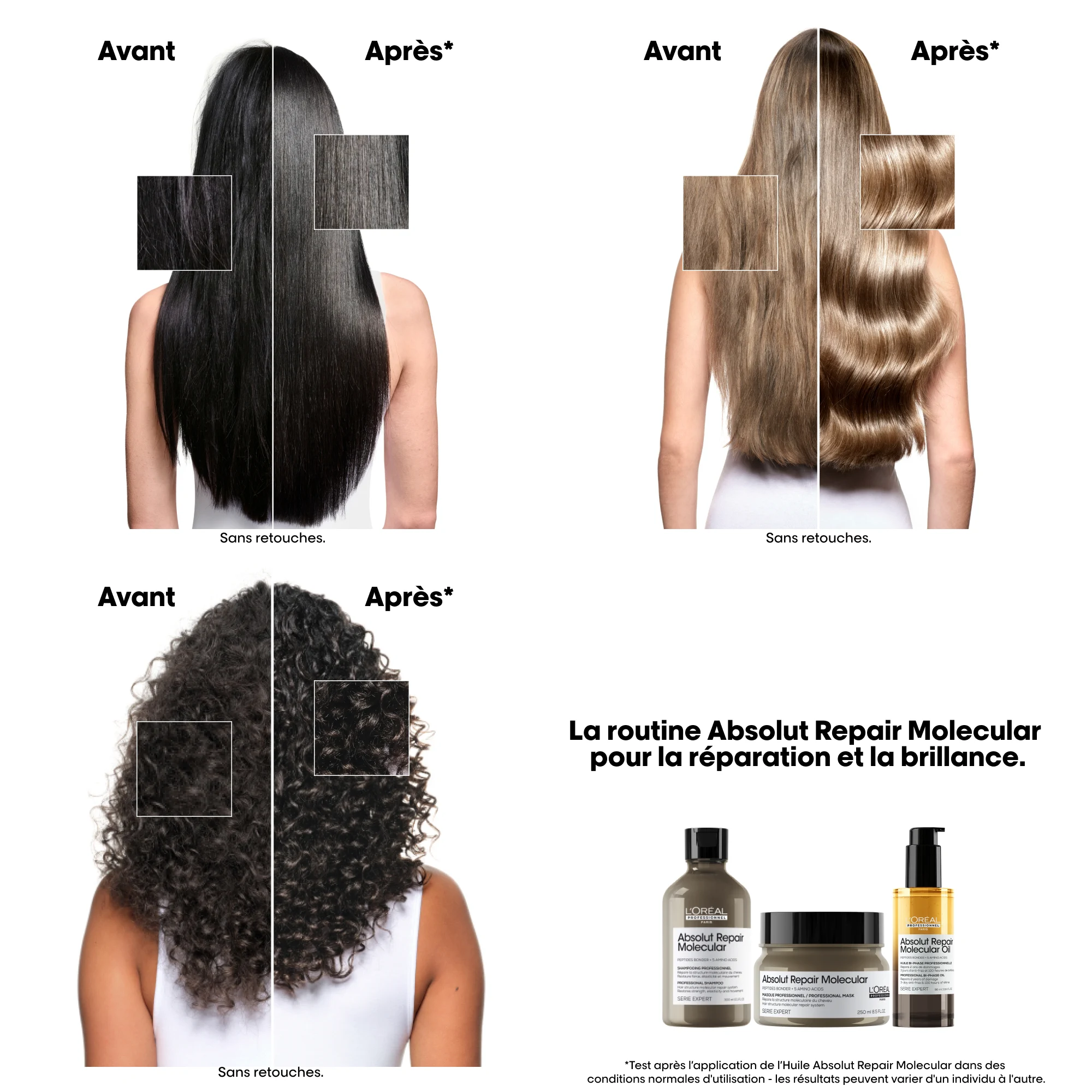 produit: Huile Absolut Repair Molecular