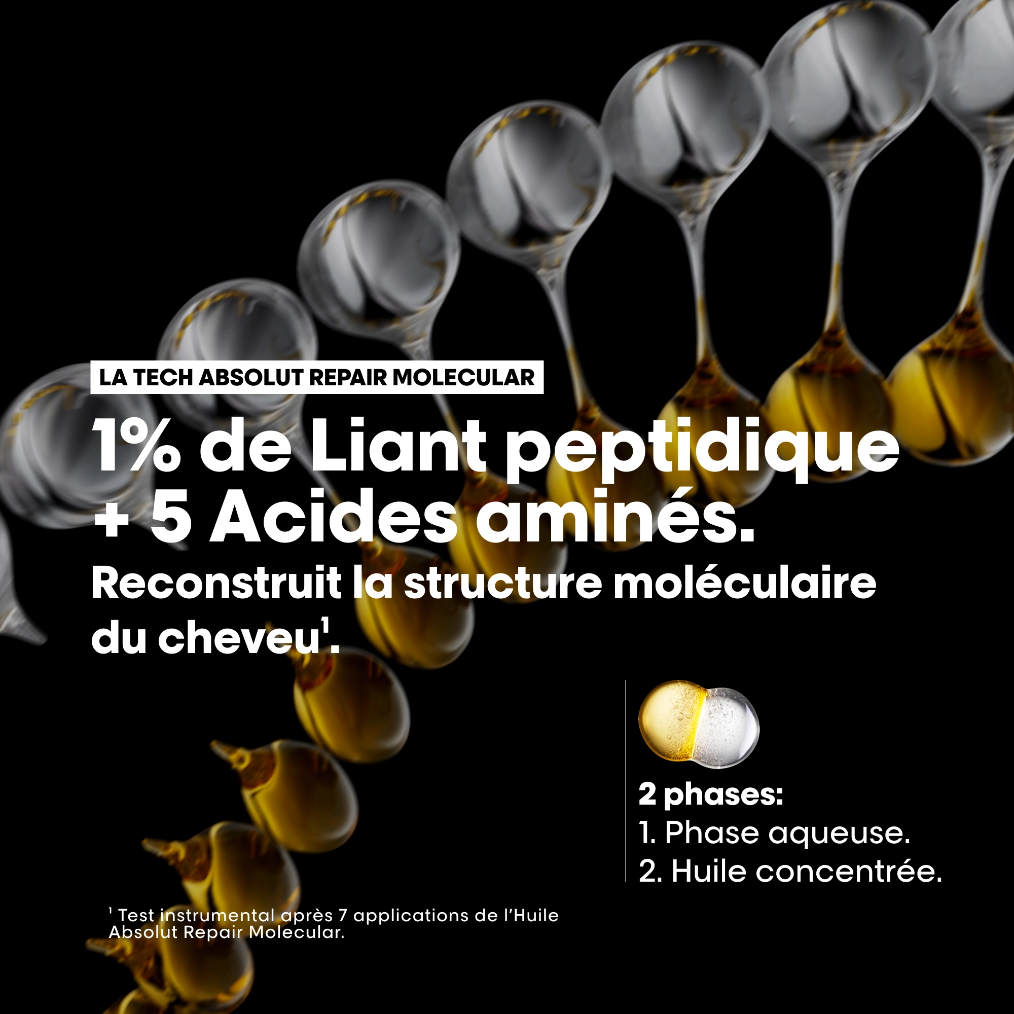 produit: Huile Absolut Repair Molecular
