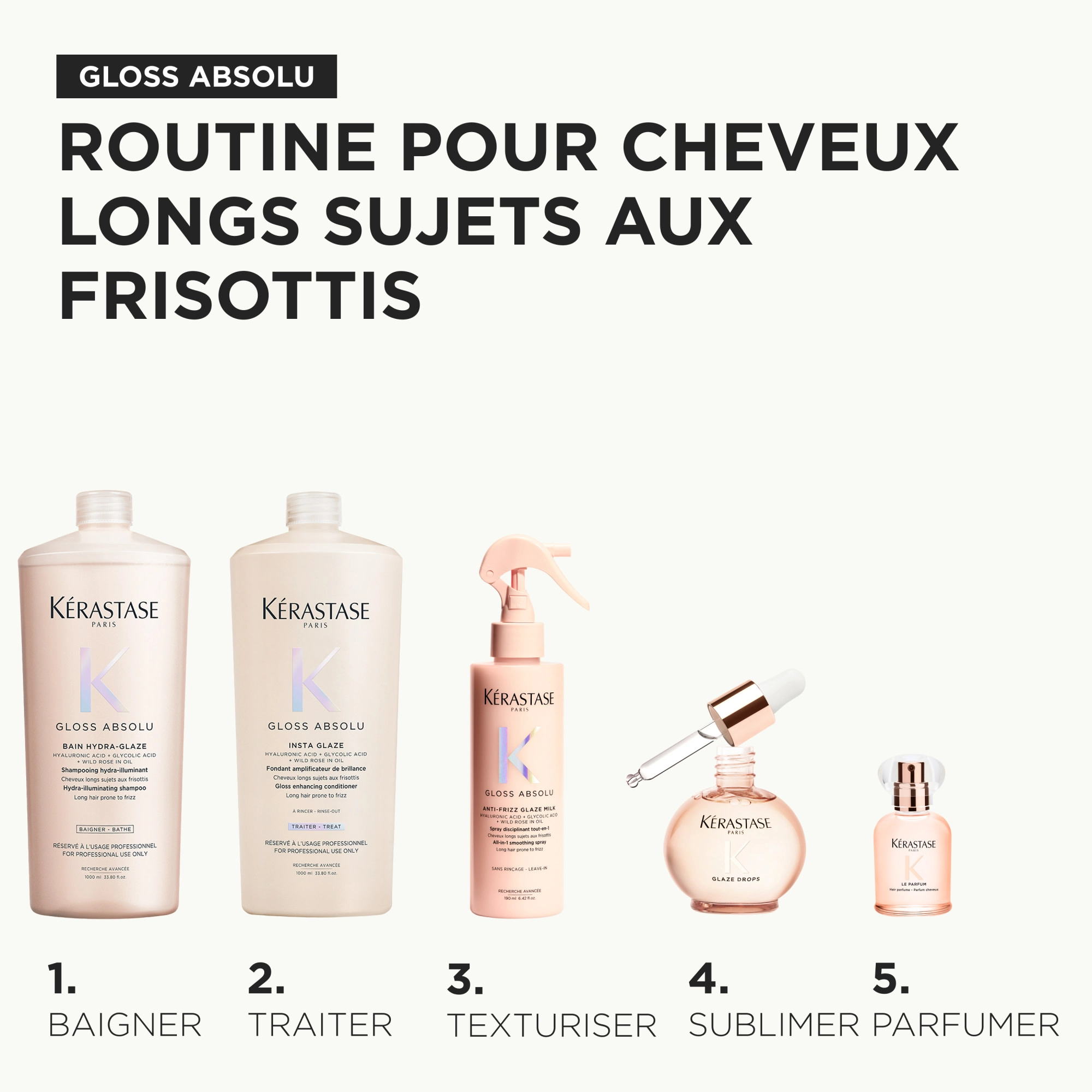 produit: Parfum Cheveux - Gloss Absolu