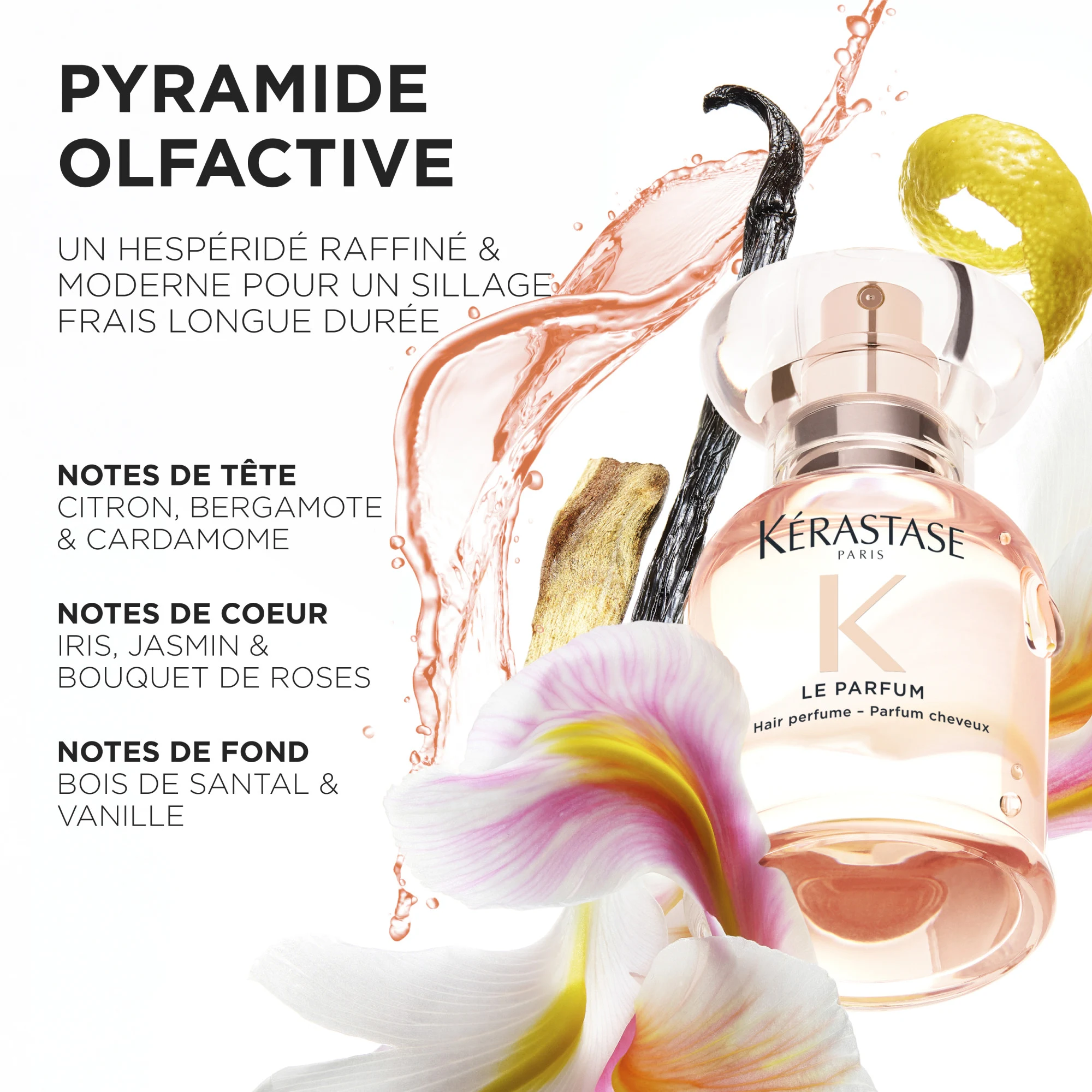 produit: Parfum Cheveux - Gloss Absolu
