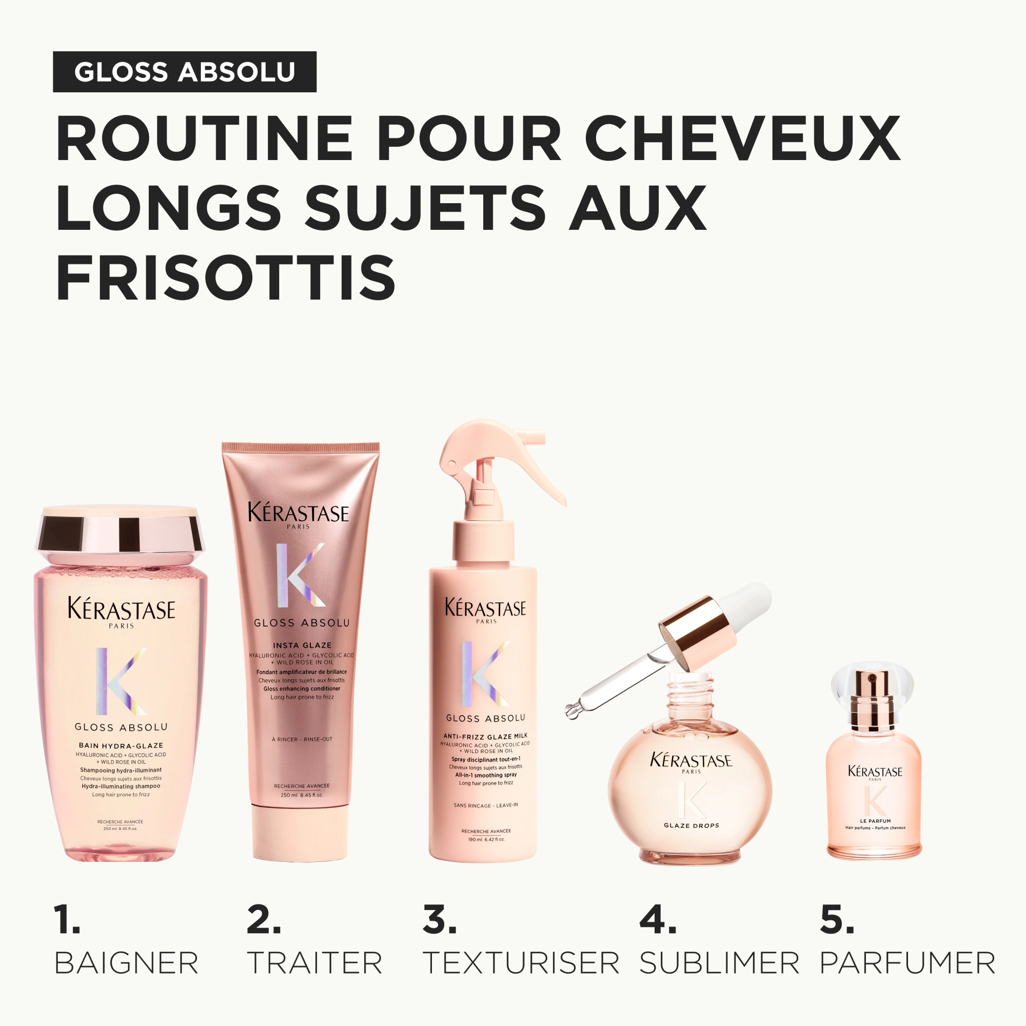 produit: Parfum Cheveux - Gloss Absolu
