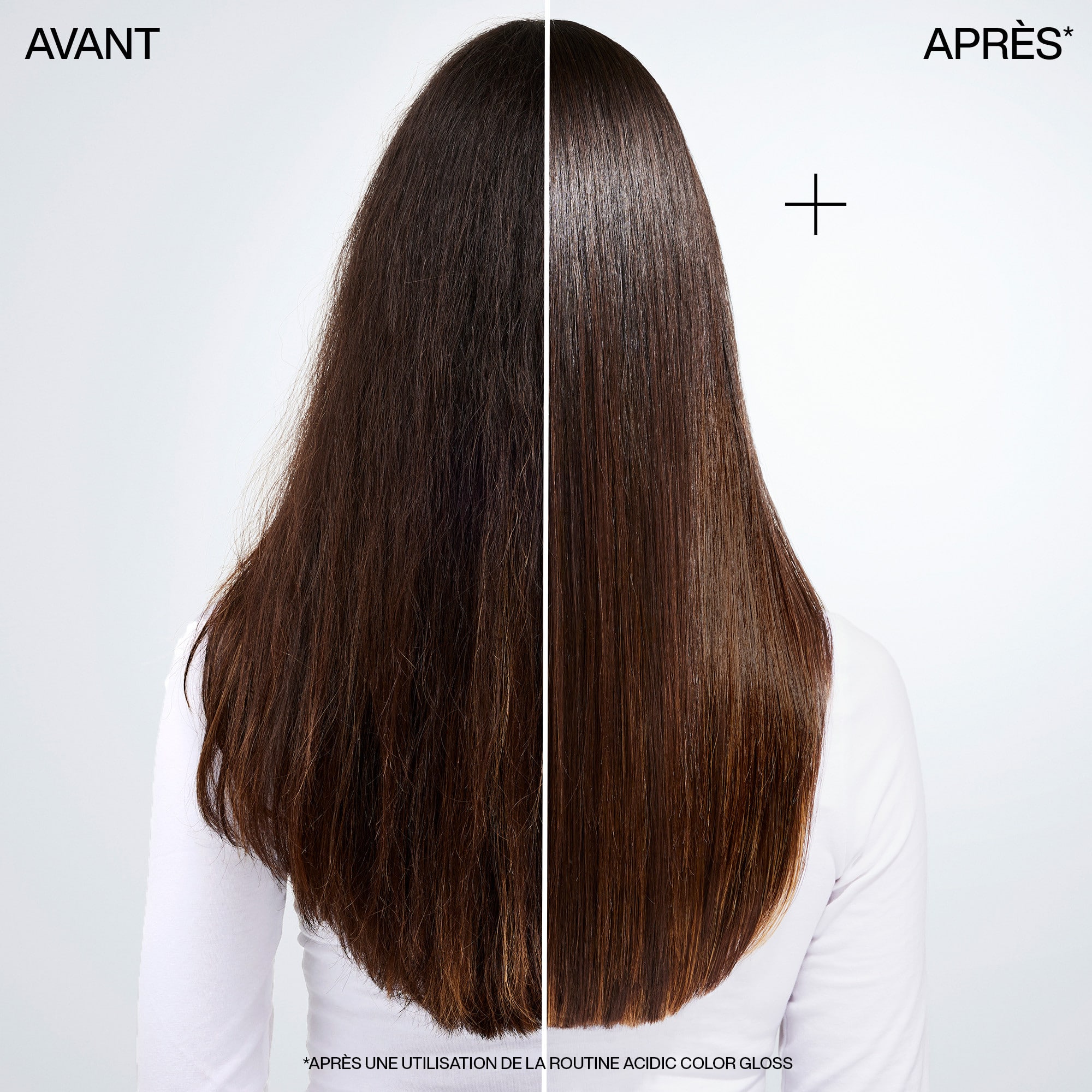 produit: Coffret Acidic Color Gloss