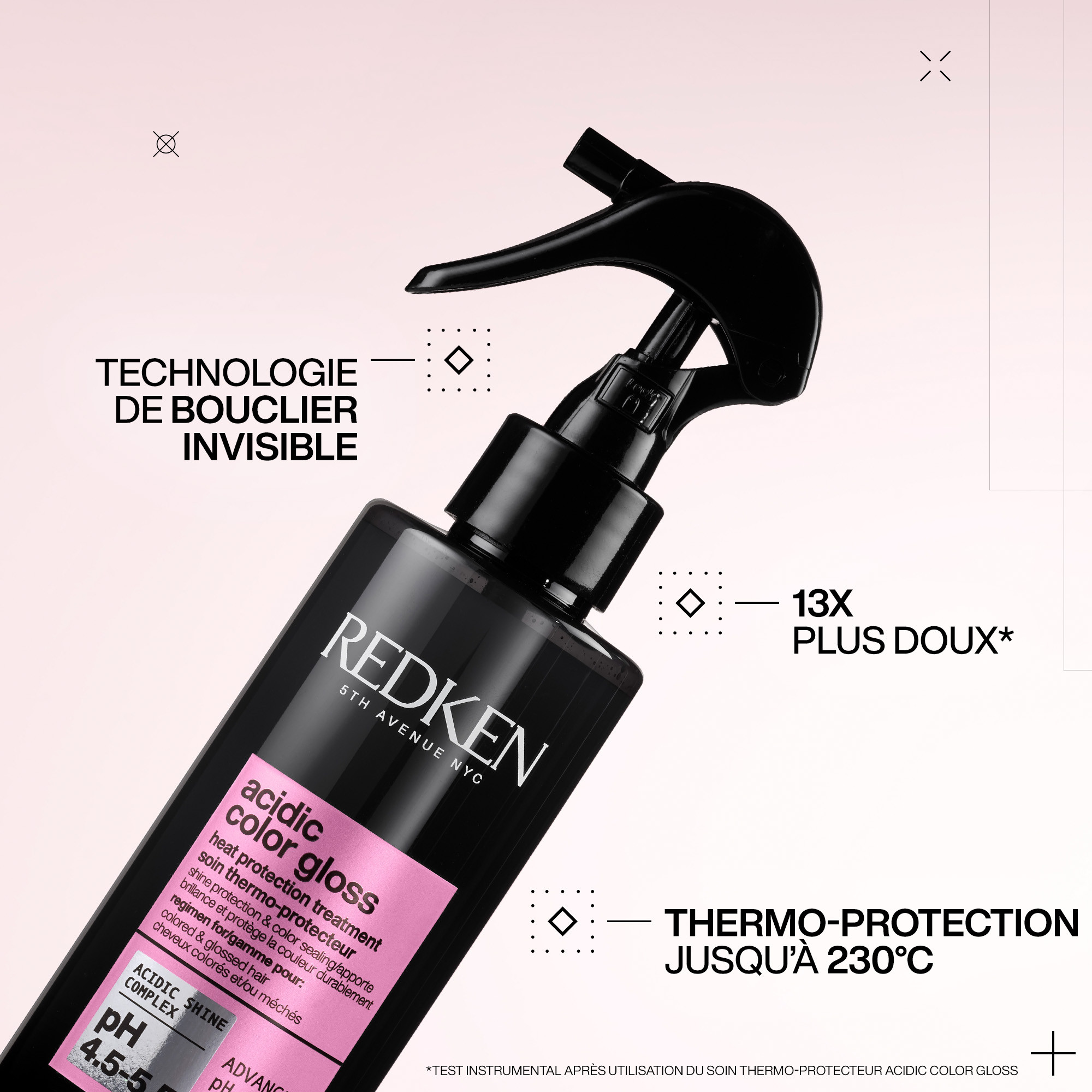 produit: Coffret Acidic Color Gloss