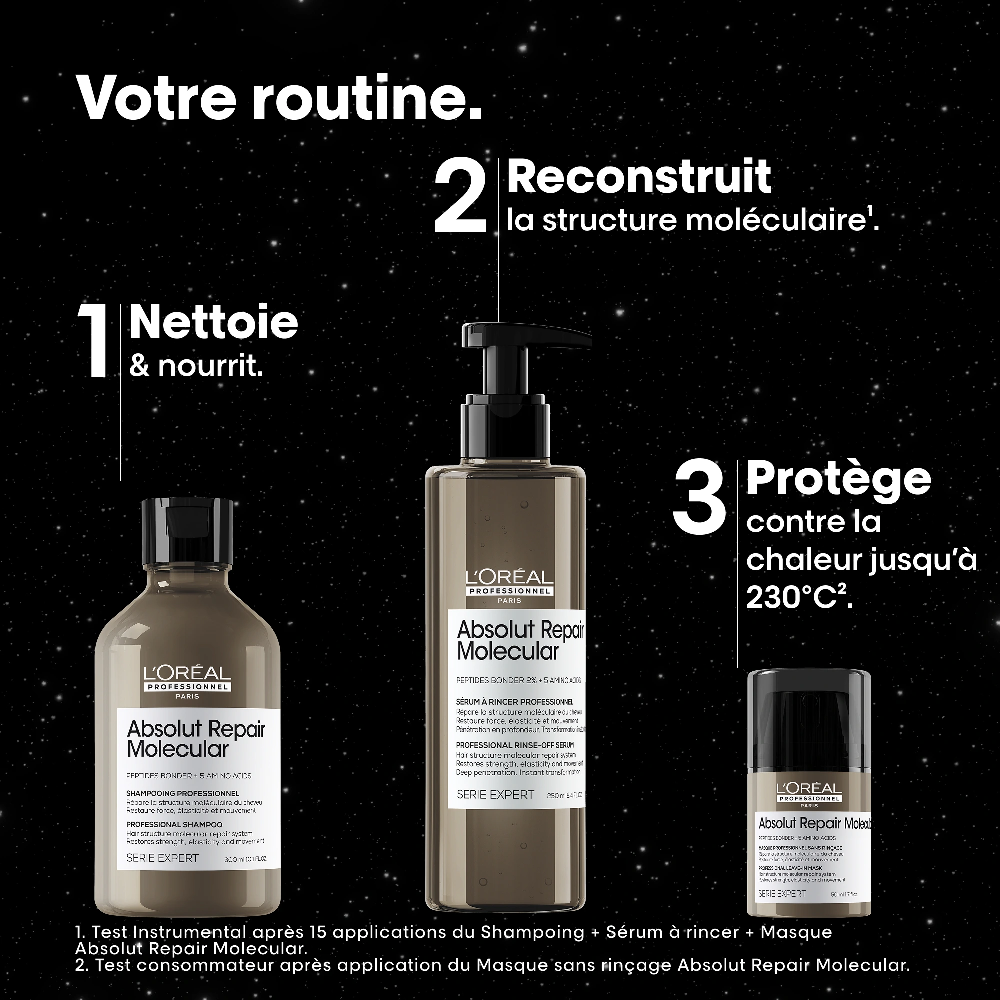 produit: Coffret Trio Absolut Repair Molecular
