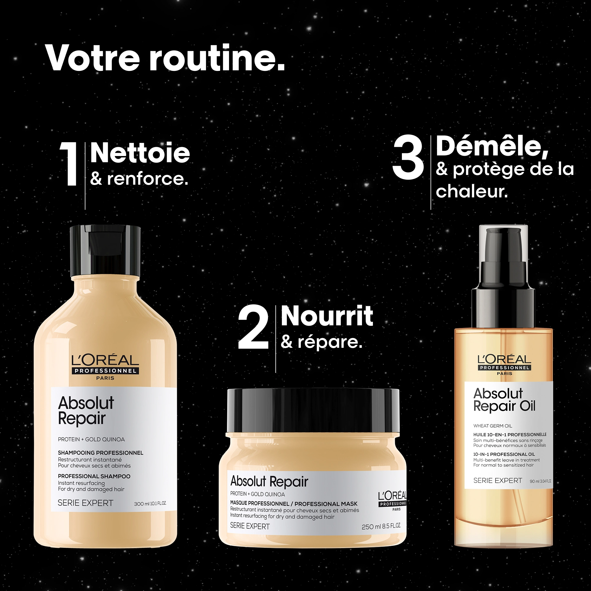 produit: Coffret Trio Absolut Repair
