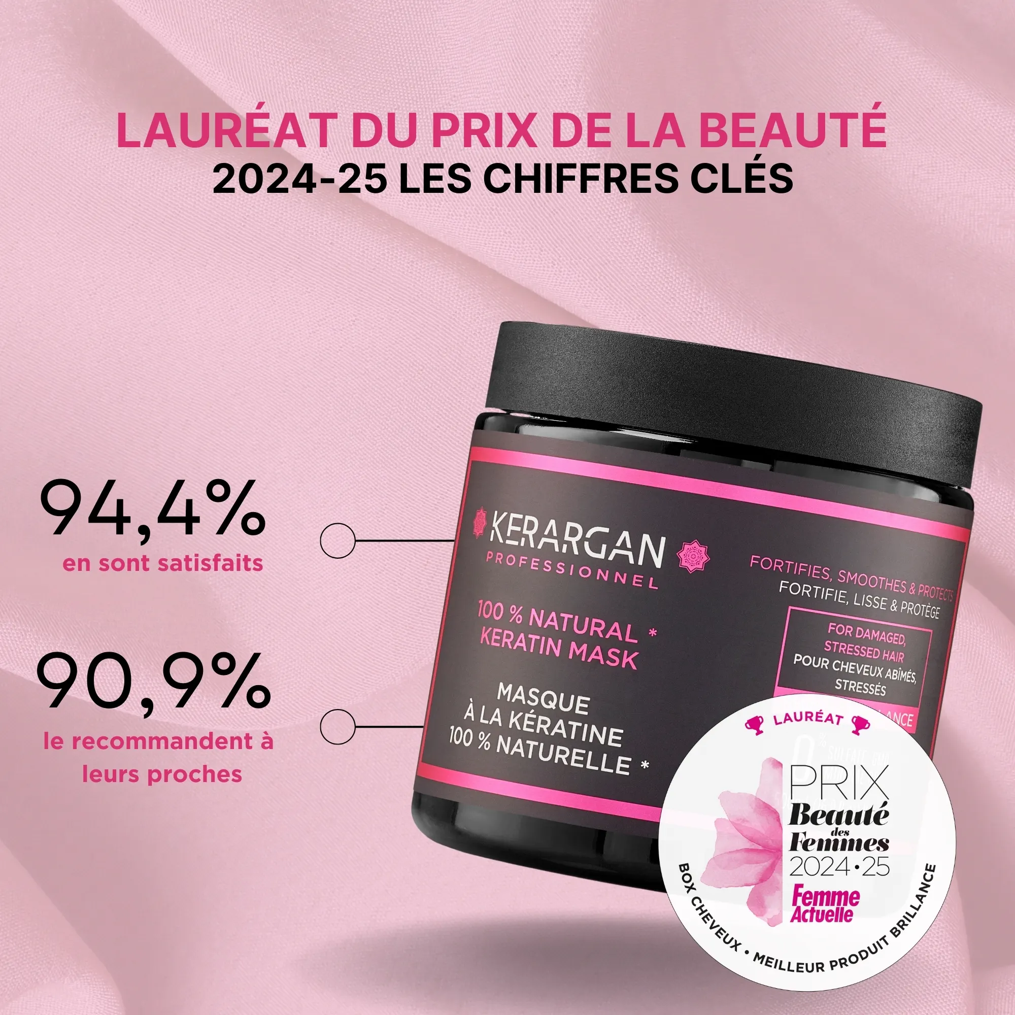 produit: Masque Ultra Réparateur à La Kératine