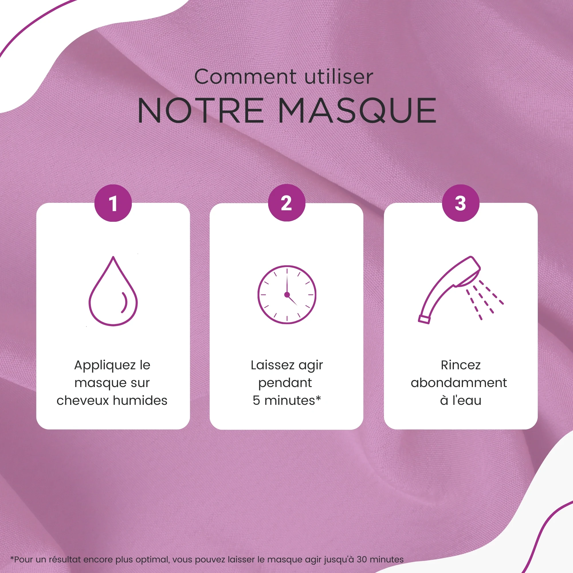 produit: Masque Volumisant à La Biotine & Collagène