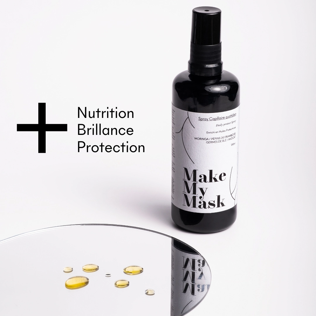 produit: Spray Quotidien Nourrissant Sans Rinçage