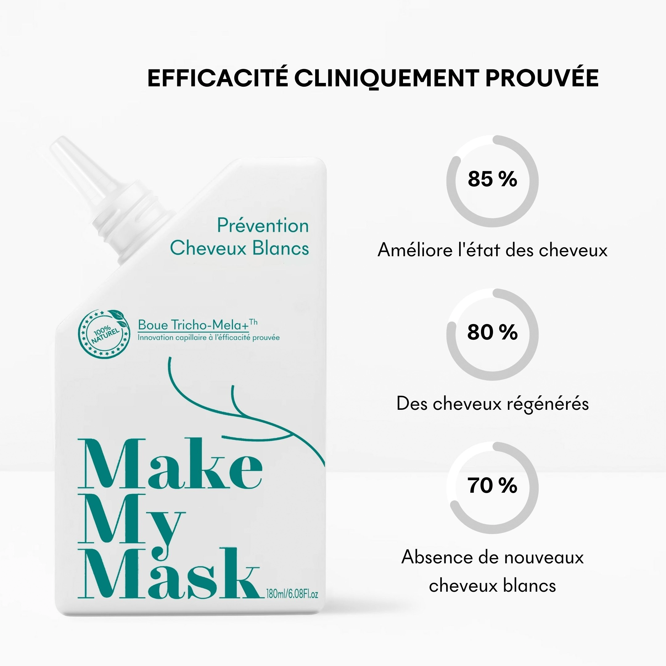 produit: Gommage Actif Anti-âge - 1ers Cheveux Blancs- Boue Tricho-mela+