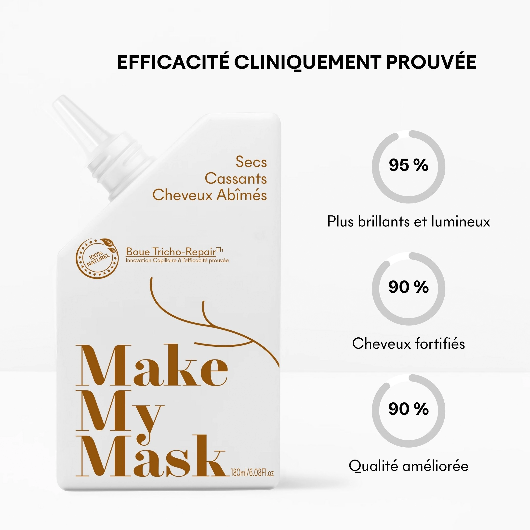 produit: Gommage Actif Réparateur - Cheveux Abîmés -  Tricho-repair