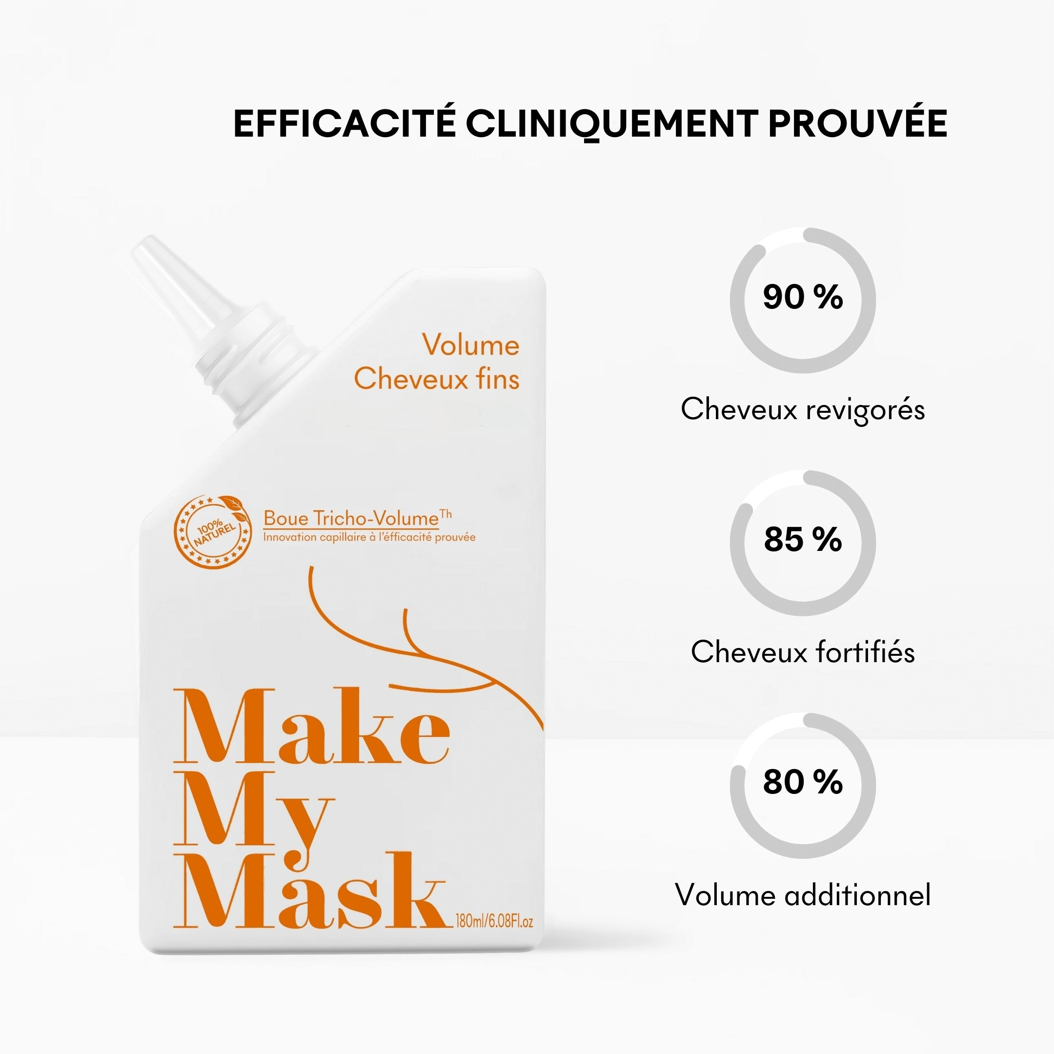 produit: Gommage Actif Volumateur - Cheveux Fins Tricho-volume