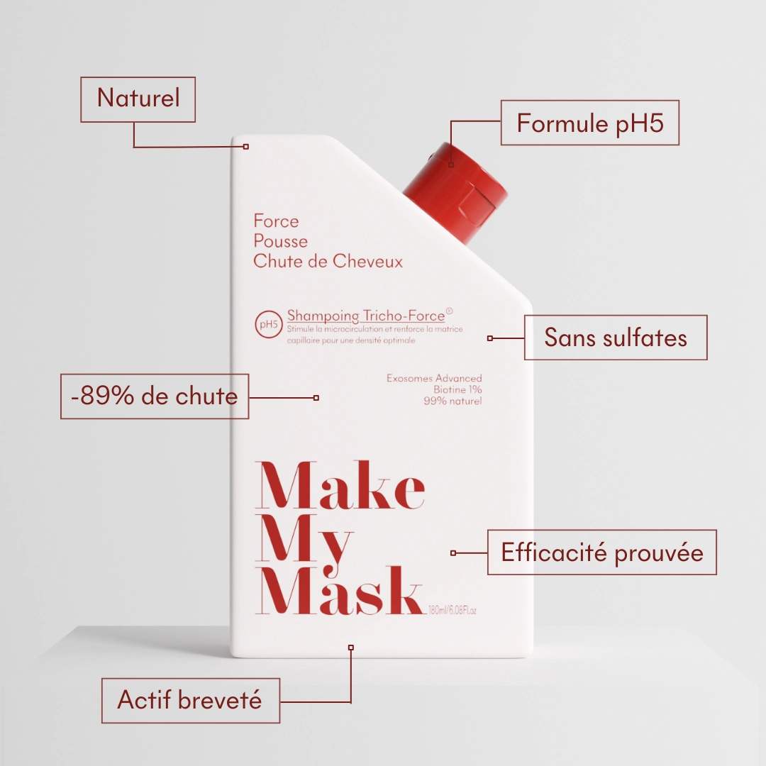 produit: Shampoing Anti-chute Ph5 - Tricho-force