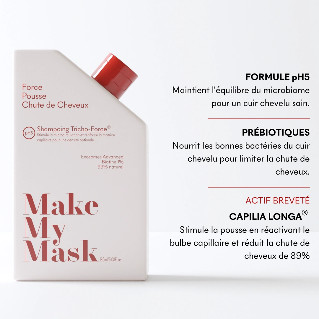 produit: Shampoing Anti-chute Ph5 - Tricho-force