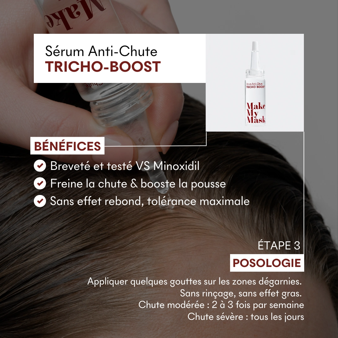 produit: Serum Croissance Tricho-boost