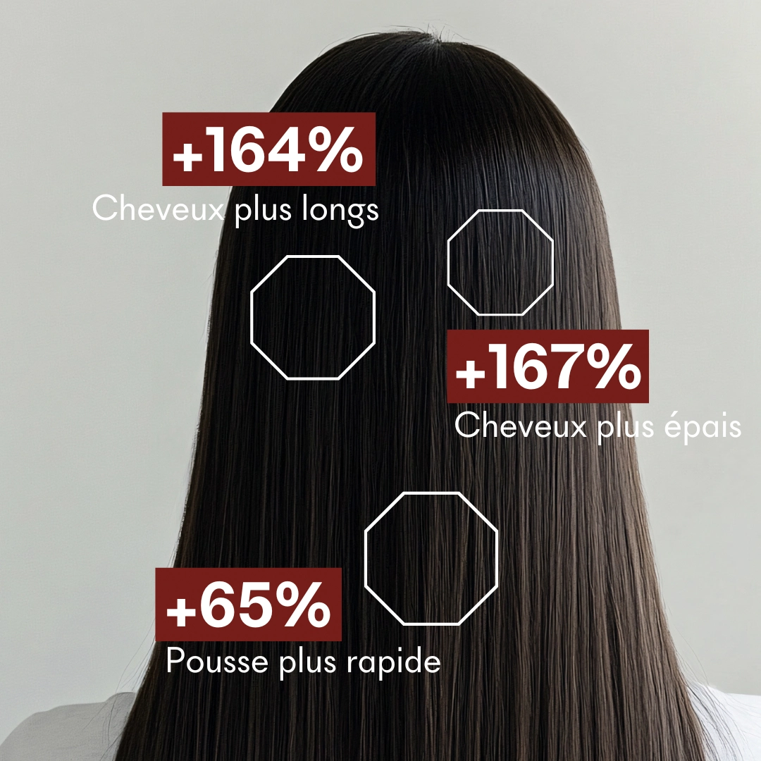 produit: Serum Croissance Tricho-boost
