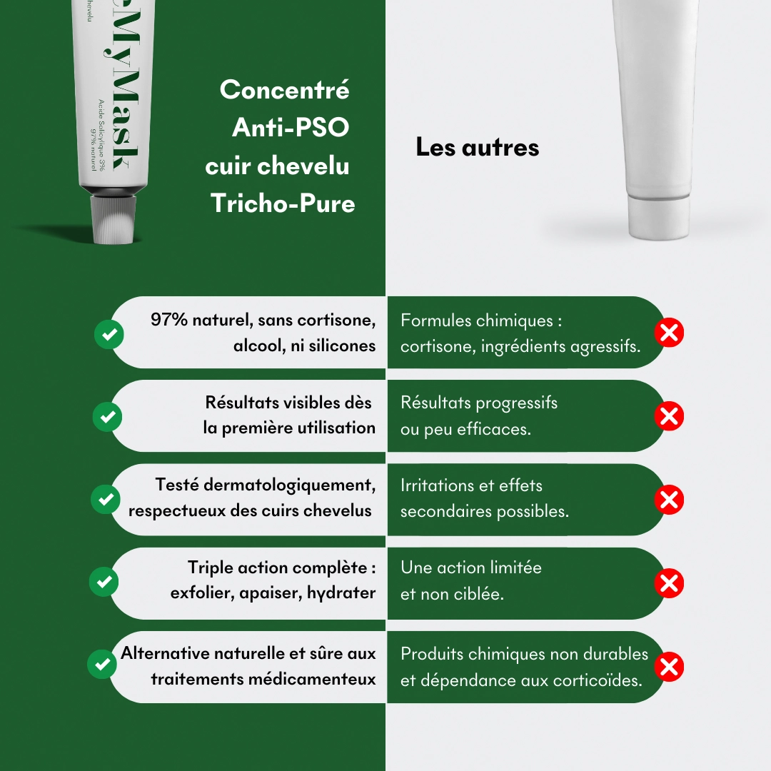 produit: Crème Exfoliante - Tricho-pure