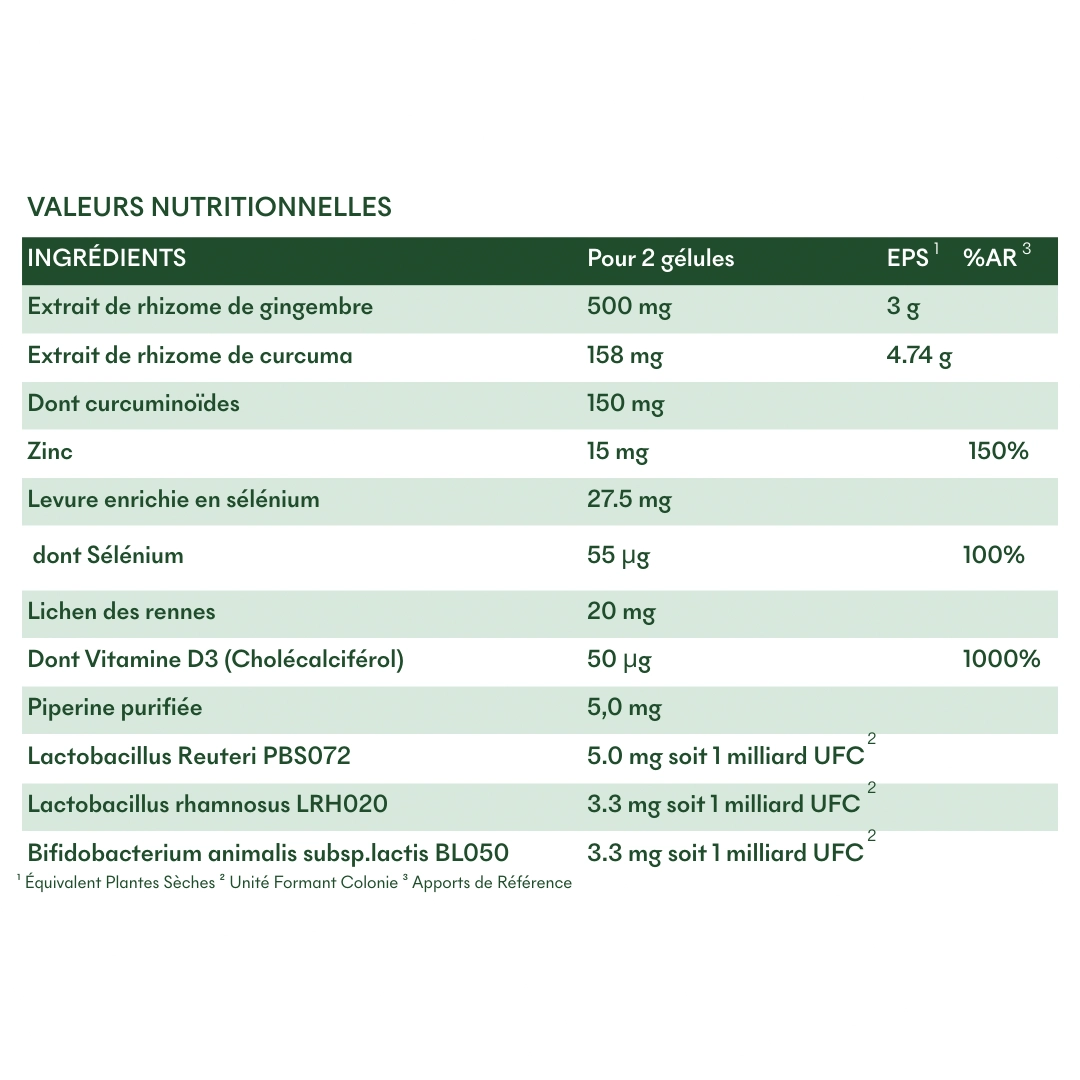 produit: Compléments Alimentaires Spécial Crise - Sos Plaques Grasses