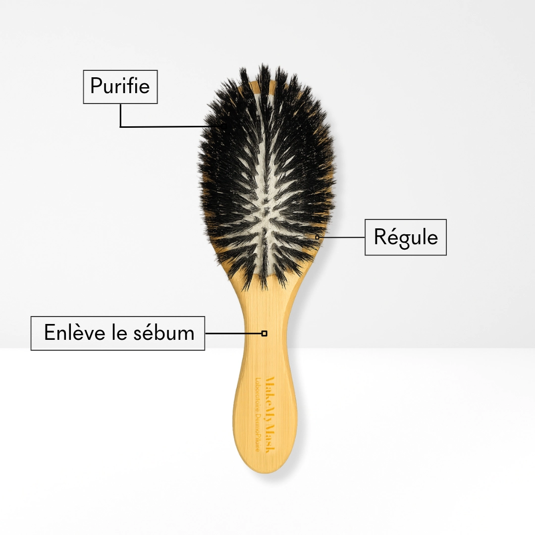 produit: Brosse Detox