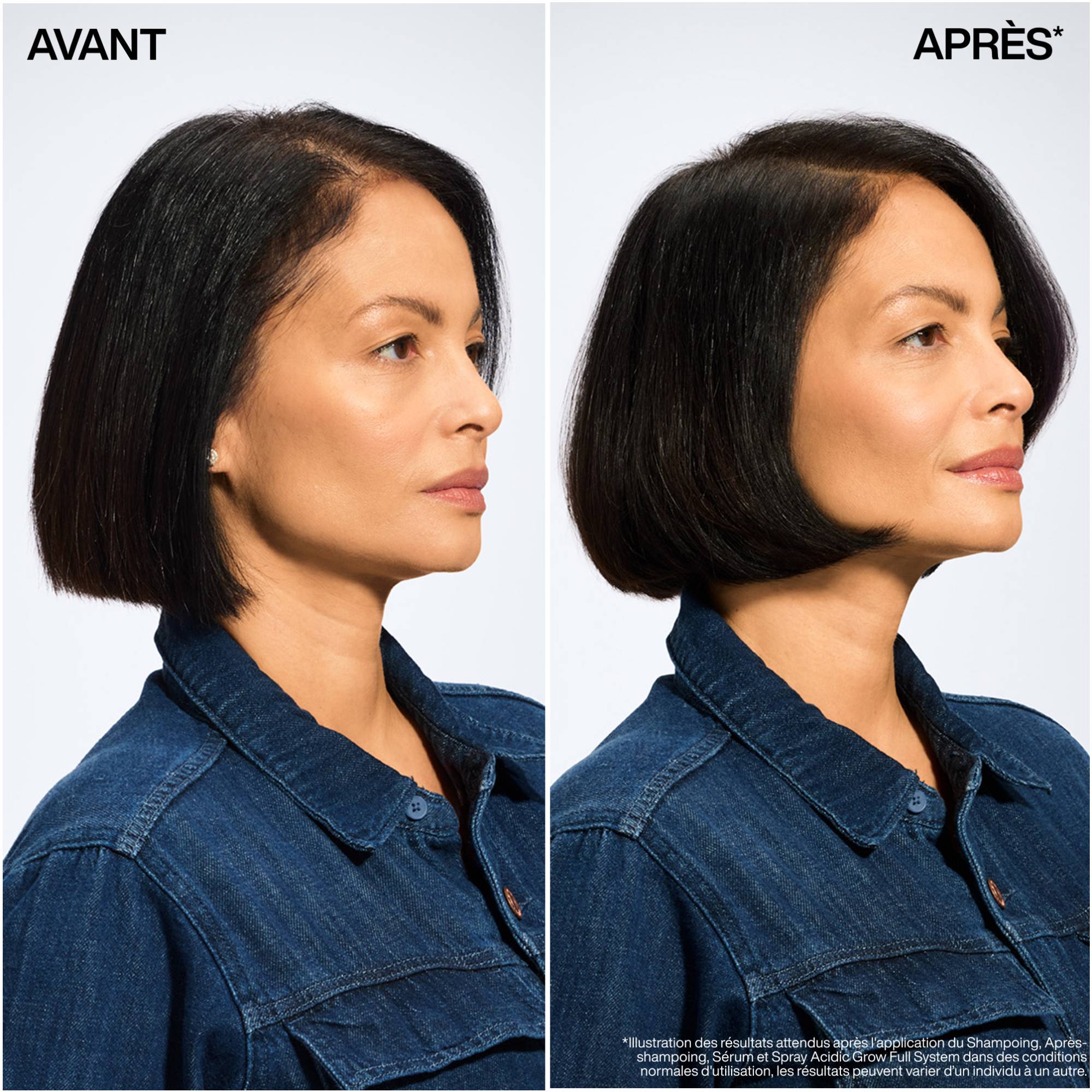 produit: Shampoing Acidic Grow Full System