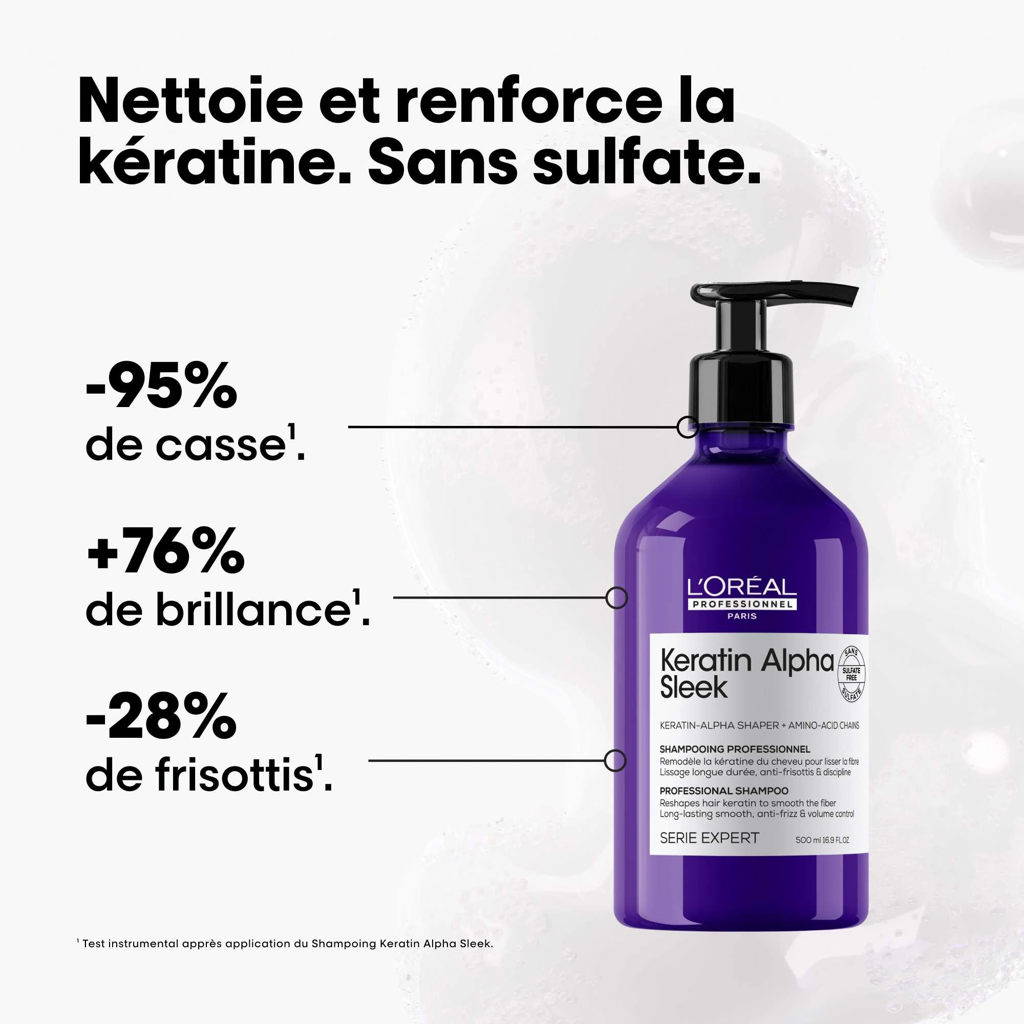 produit: Shampoing à La Kératine - Serie Expert Keratin Alpha Sleek