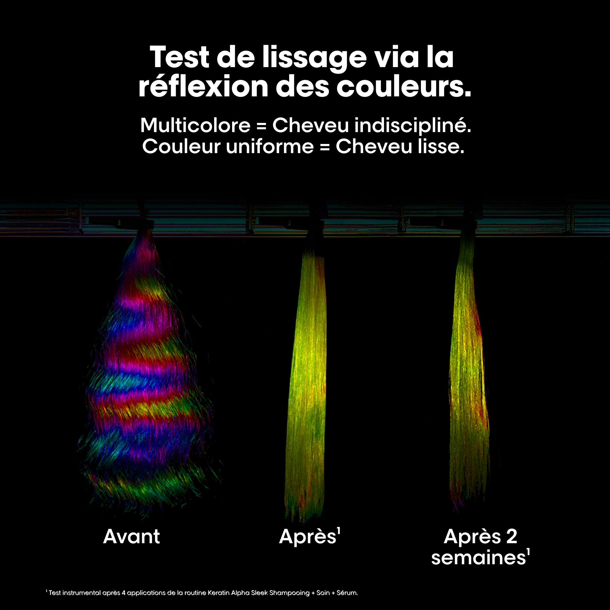 produit: Recharge Shampoing à La Kératine - Serie Expert Keratin Alpha Sleek