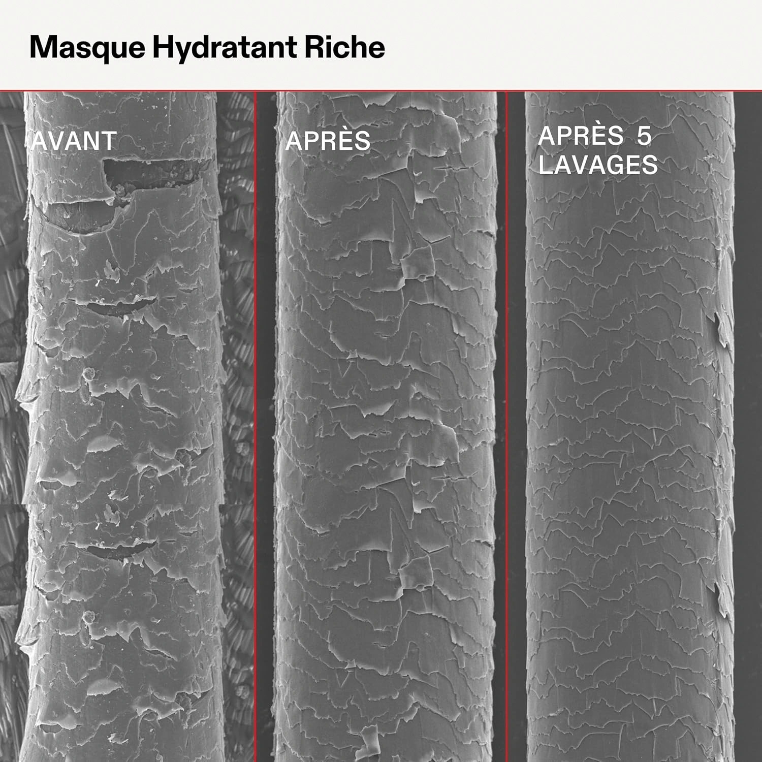 produit: Masque Hydratant Texture Riche