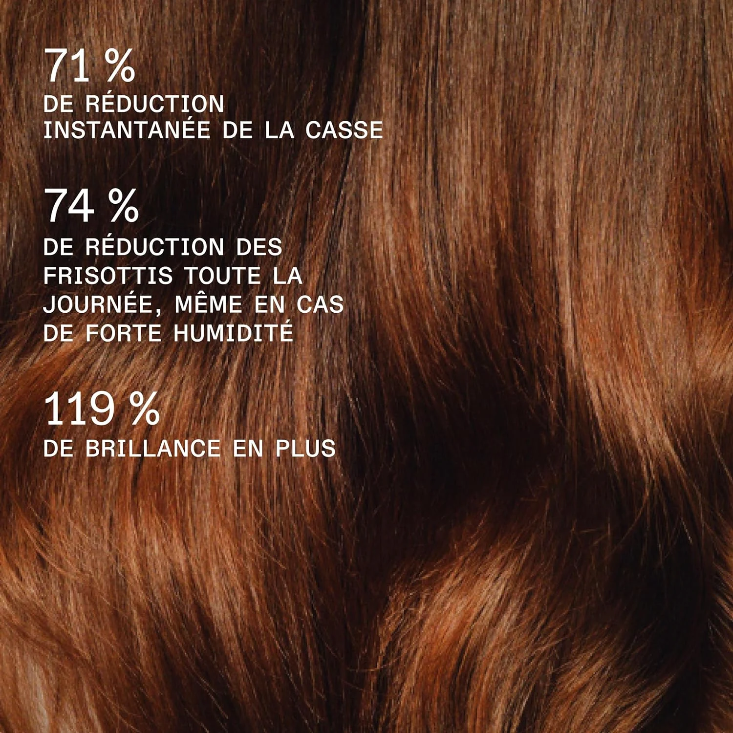 produit: Masque Hydratant Texture Riche
