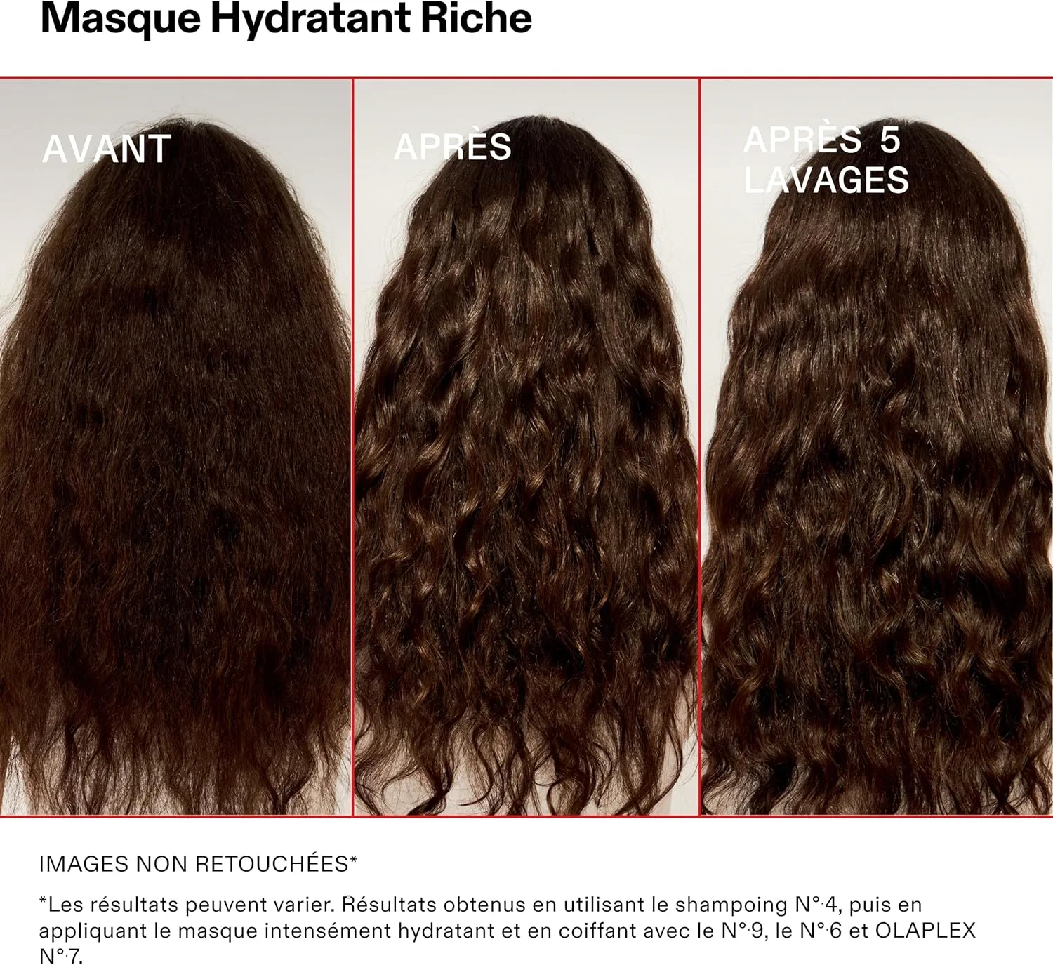 produit: Masque Hydratant Texture Riche